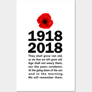 World War One Centenary Posters and Art